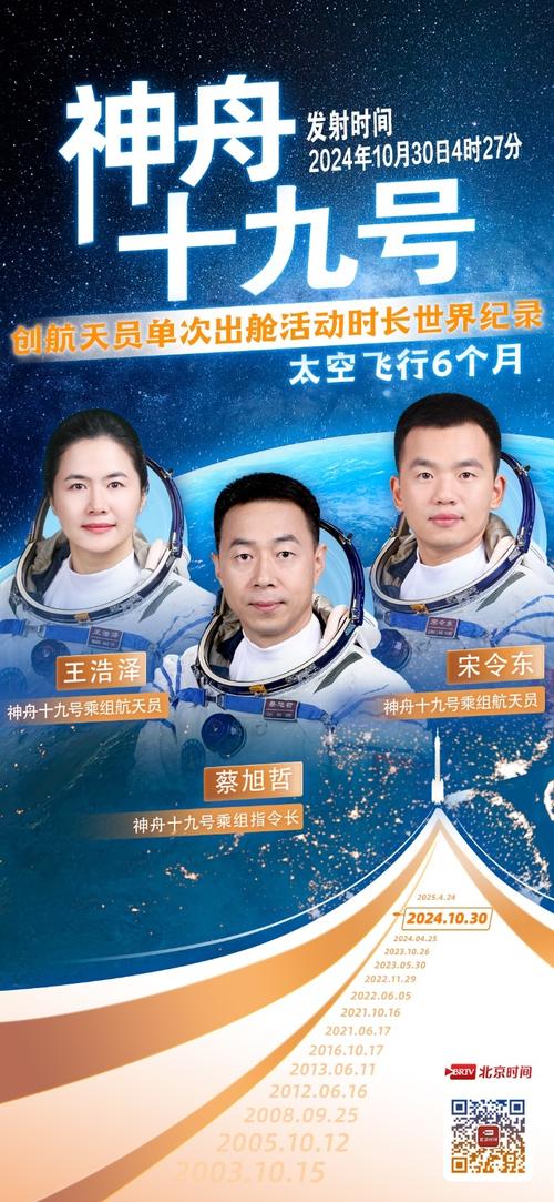 神二十首次太空出舱,神舟12号航天员第二次太空出舱